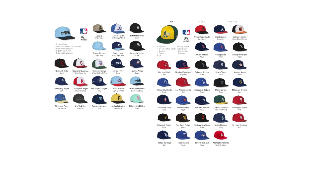 Baseball Replica Cap
