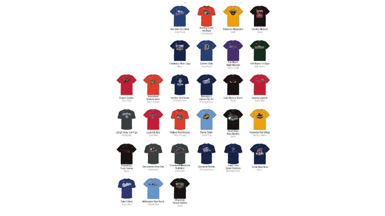 Baseball Team Shirt - Minor League Replica